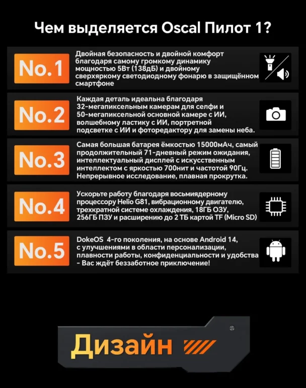 Смартфон Oscal Pilot 1 6(+12 GB)/256 Black 3