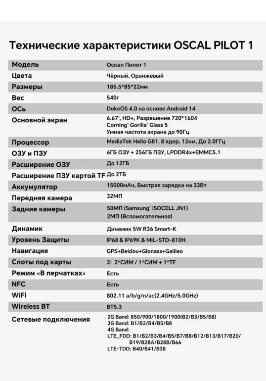 Смартфон Oscal Pilot 1 6(+12 GB)/256 Black 43