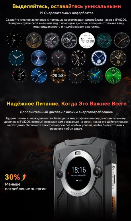 Смартфон Blackview BV8200 12/256 Black 8