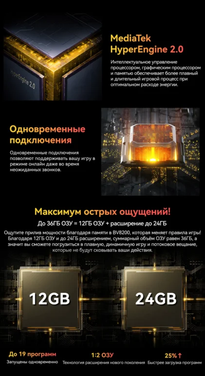 Смартфон Blackview BV8200 12/256 Black 15