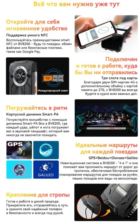 Смартфон Blackview BV8200 12/256 Black 46