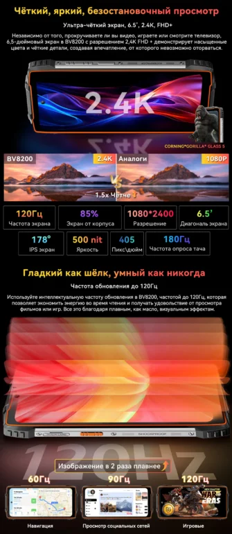 Смартфон Blackview BV8200 12/256 Black 9