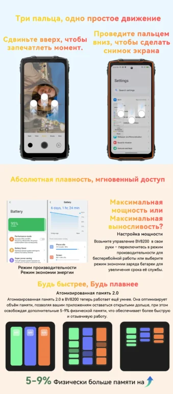 Смартфон Blackview BV8200 12/256 Black 40