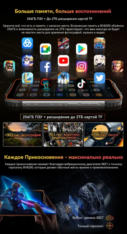 Смартфон Blackview BV8200 12/256 Black 16