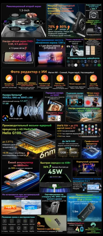 Смартфон Blackview BV8200 12/256 Black 3