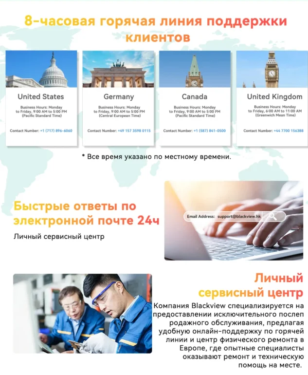 Смартфон Blackview BV8200 12/256 Black 45