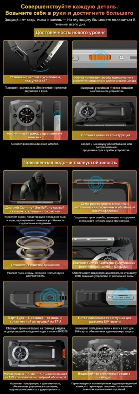 Смартфон Blackview BV8200 12/256 Black 31