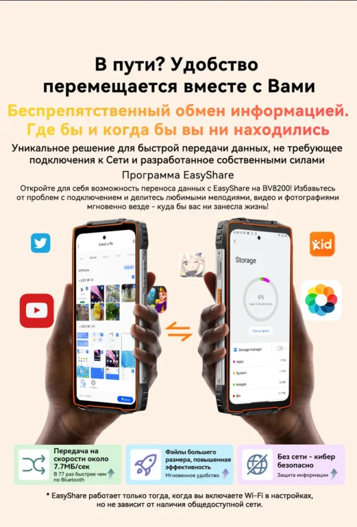 Смартфон Blackview BV8200 12/256 Black 36