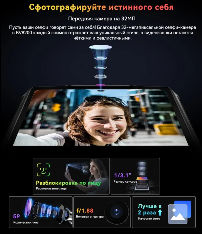 Смартфон Blackview BV8200 12/256 Black 25