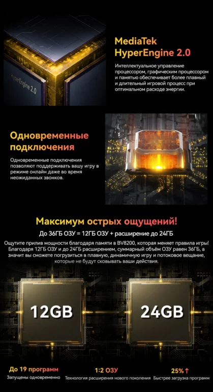 Смартфон Blackview BV8200 12/256 Black 51