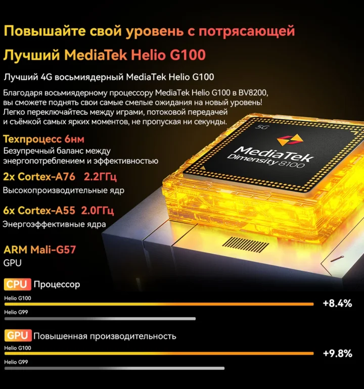 Смартфон Blackview BV8200 12/256 Black 50