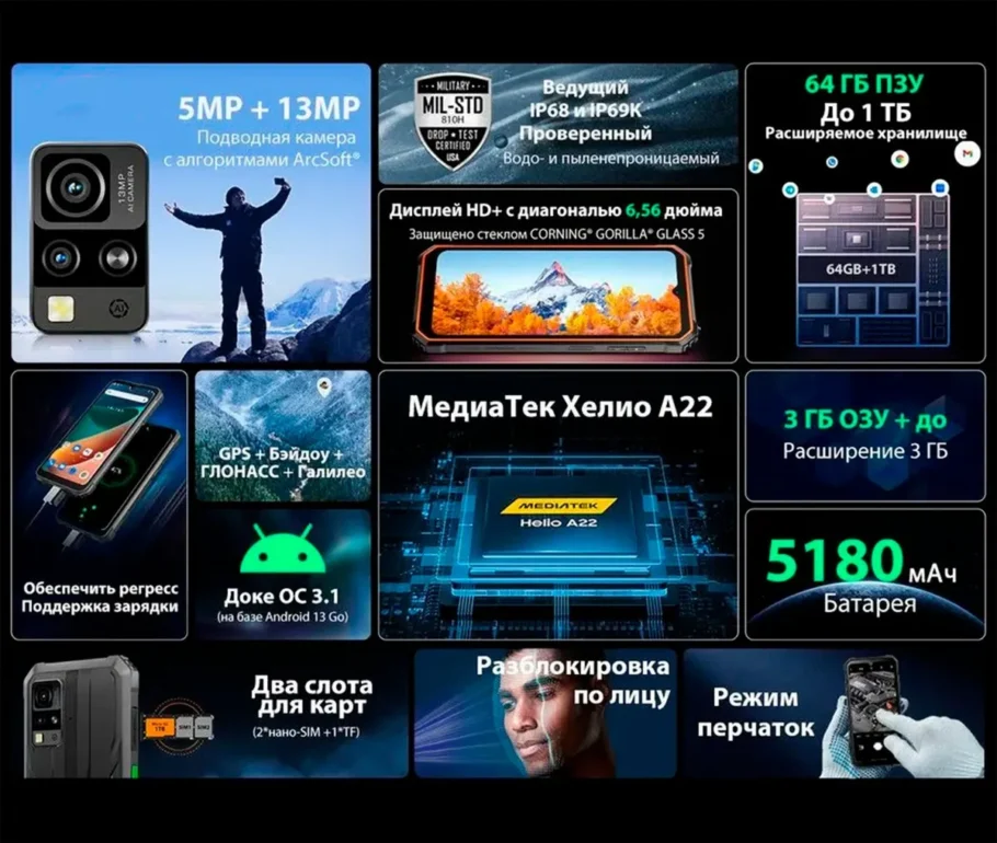 Смартфон Blackview BV4800 3/64GB Black 2