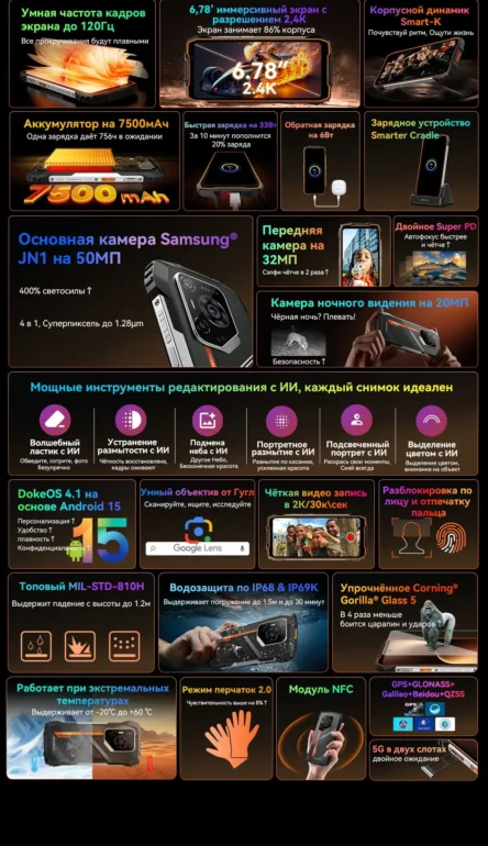 Смартфон Oscal Pilot 3 12/256 Black 3