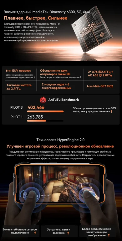 Смартфон Oscal Pilot 3 12/256 Black 19