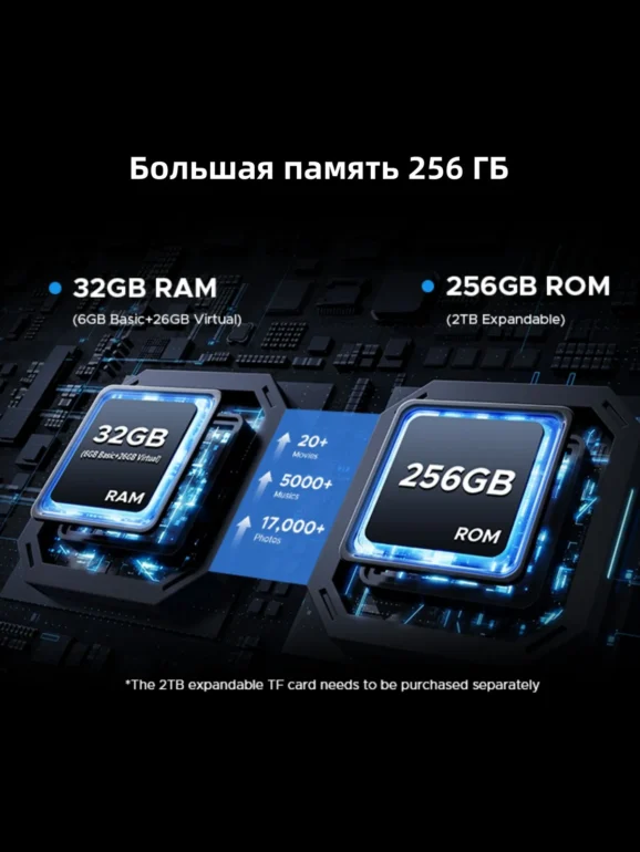Смартфон DOOGEE Blade 10 Pro 16( 6+10 Gb)/256 Gb Mirage Silver 4