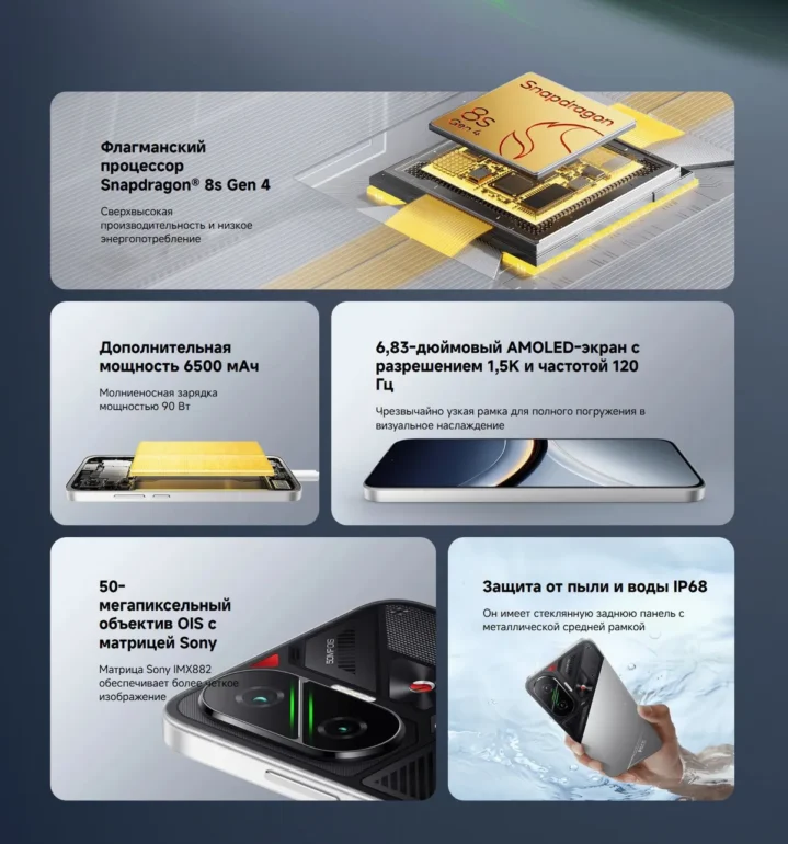 Смартфон Xiaomi POCO F7 12/512 Silver 2