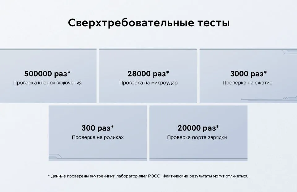 Смартфон Xiaomi POCO M7 8/256 GB Silver 36