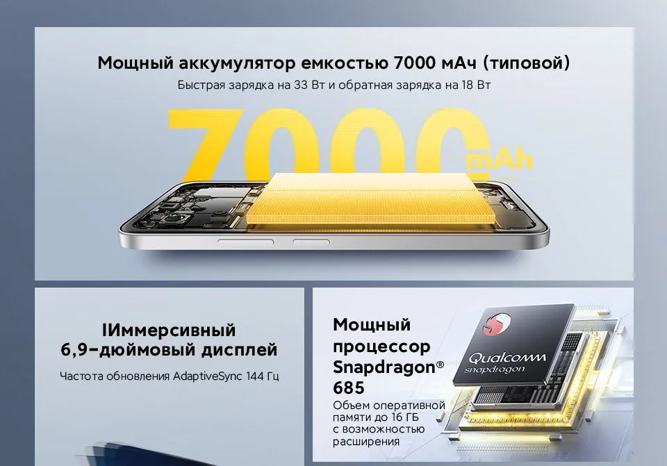 Смартфон Xiaomi POCO M7 8/256 GB Silver 2