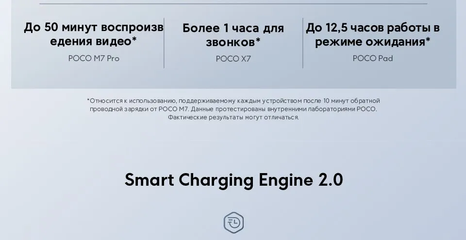 Смартфон Xiaomi POCO M7 8/256 GB Silver 12
