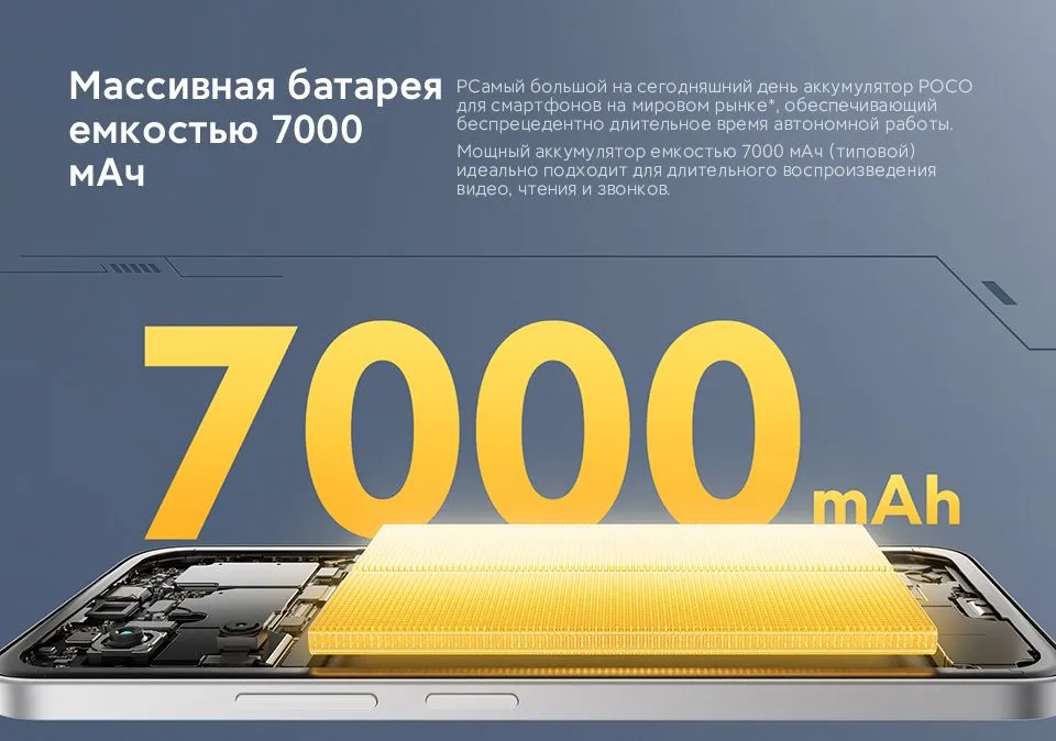 Смартфон Xiaomi POCO M7 8/256 GB Silver 4