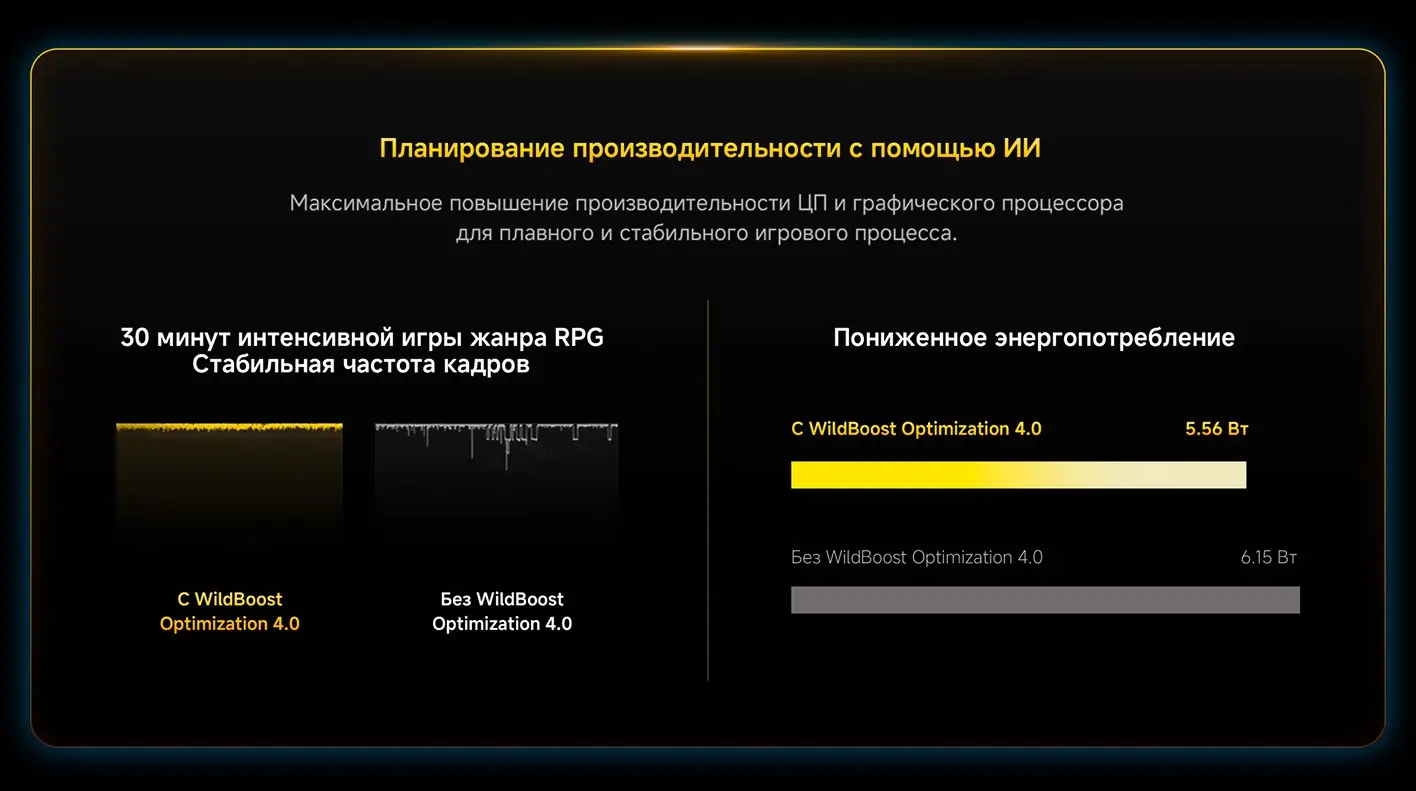 Смартфон Xiaomi POCO F7 Pro 12/512 Black 5 Смартфон Xiaomi POCO F7 Pro 12/512 Black 5
