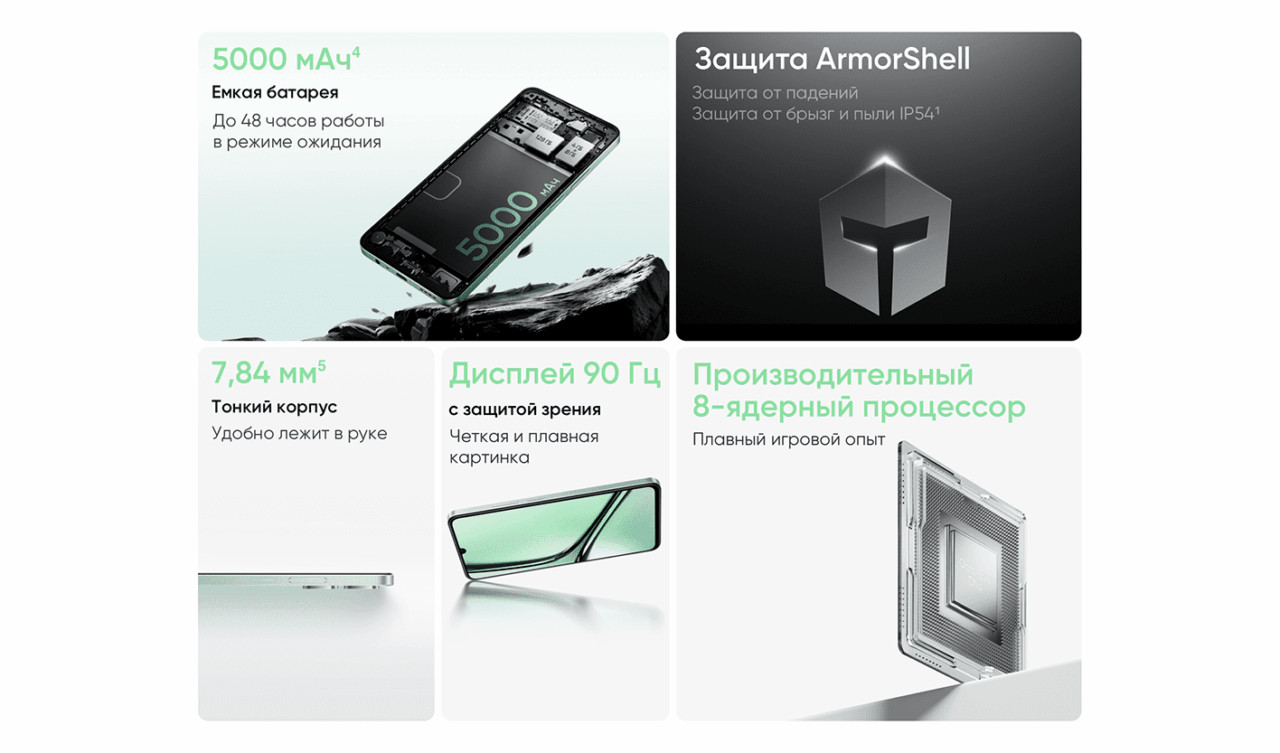 Смартфон Realme Note 60x 3/64 Gb Green 2