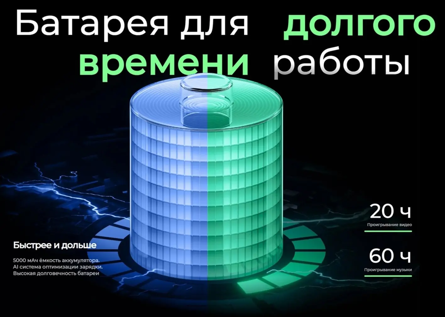 Смартфон TECNO Spark Go 2 4/128 Titanium Grey 13