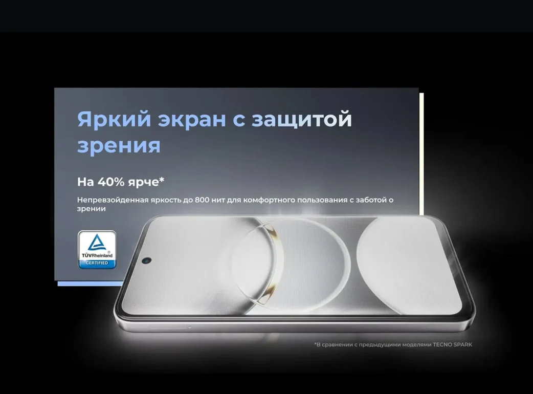 Смартфон TECNO Spark 30 8/128 ГБ Stellar Shadow 6