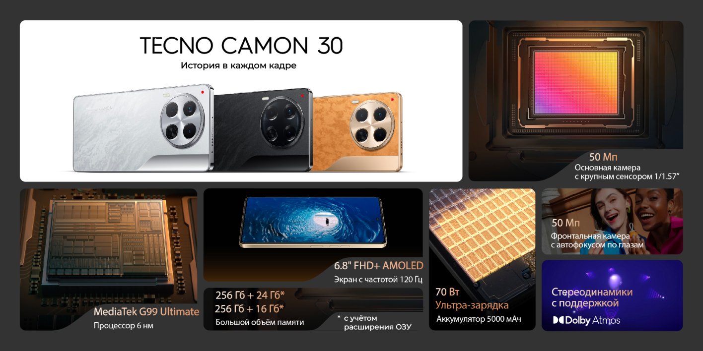 Смартфон TECNO Camon 30 8/256GB Uyuni Salt White 2