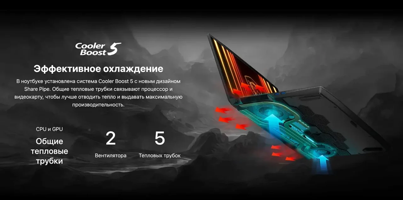 Ноутбук MSI Katana 15 HX B14WFK-618XRU Core i5-14450HX/16 Gb/ 1Tb/ NVIDIA GeForce RTX 5060 8Gb/No OS 22