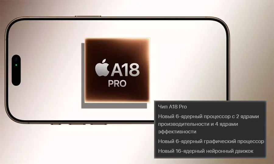 Смартфон Apple iPhone 16 Pro 128 ГБ, Dual nanoSIM+nanoSIM, Natural Titanium 2