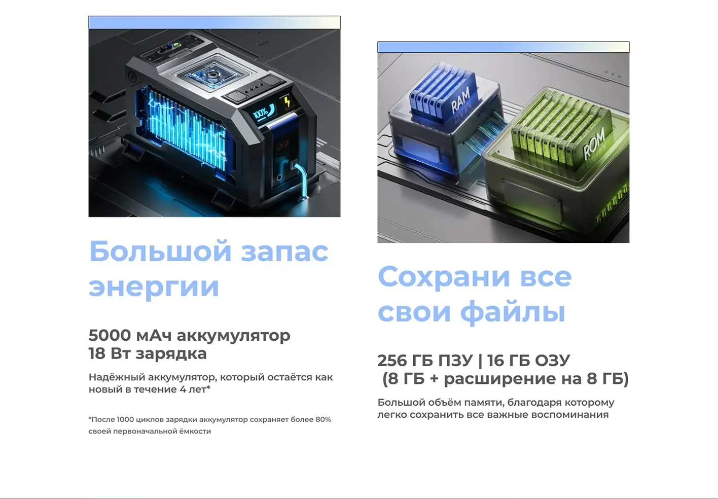 Смартфон TECNO Spark 30 8/128 ГБ Astral ice 8