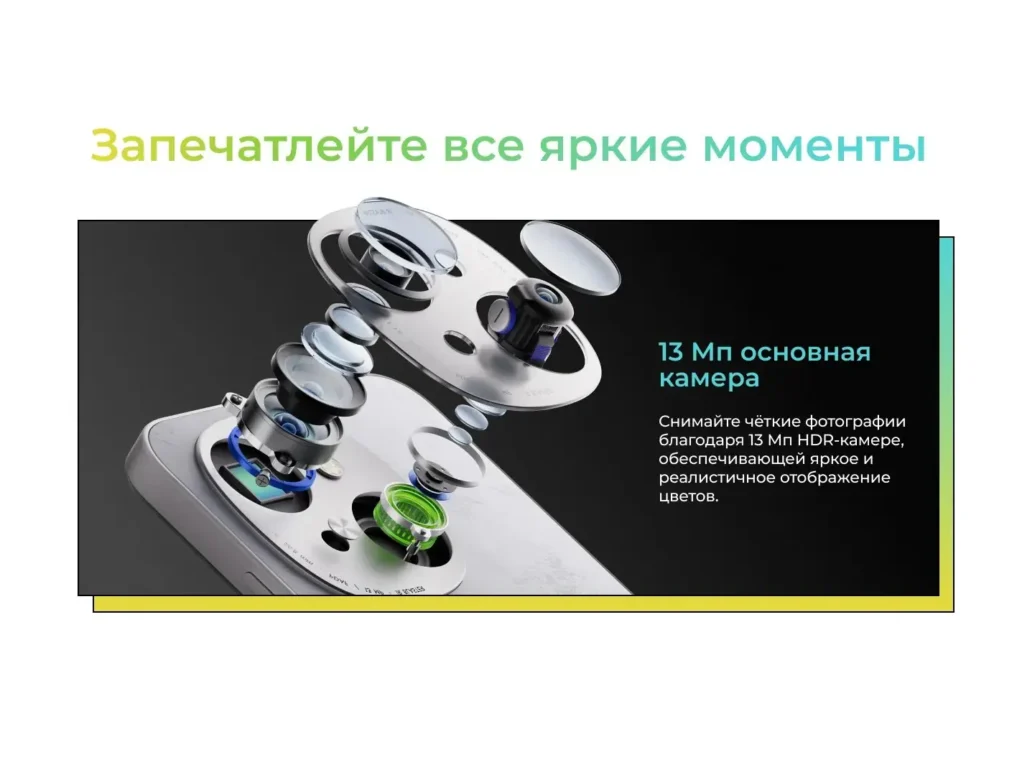 Смартфон TECNO Spark Go 1 4/64 Magic Skin Green 3