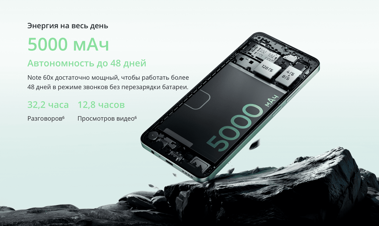 Смартфон Realme Note 60x 3/64 Gb Green 3 Смартфон Realme Note 60x 3/64 Gb Green 3