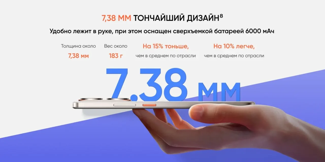 Смартфон REALME P3 Ultra 5G RMX5031 12/256Gb Планетарный синий 17