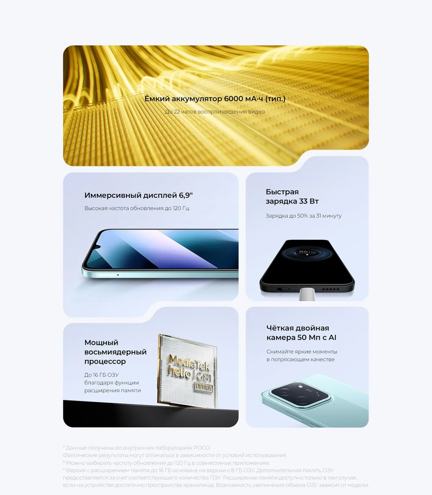 Смартфон Xiaomi Poco C85 6/128GB Purple 2