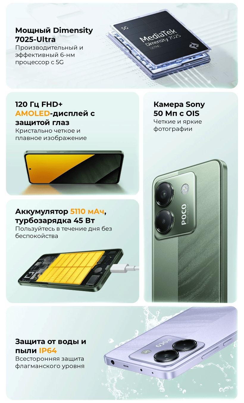 Смартфон Xiaomi POCO M7 Pro 5G 12/256 GB Silver 2 Poco-M7-Pro-02