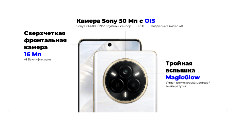 Realme-14-Pro-04