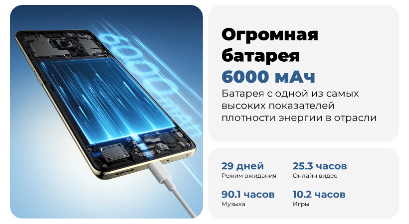 Realme-14-Pro-11
