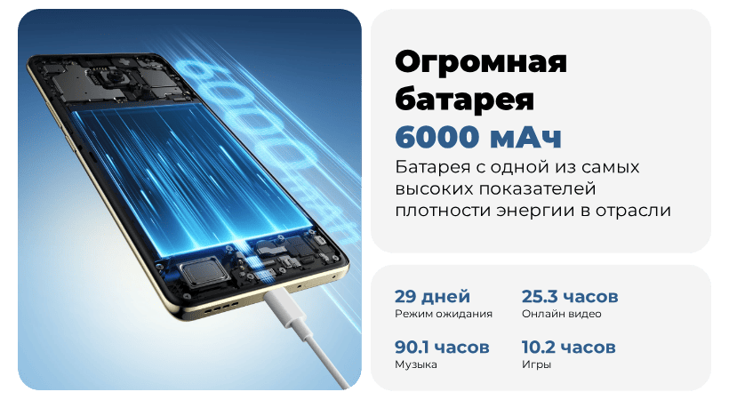 Realme-14-Pro-11
