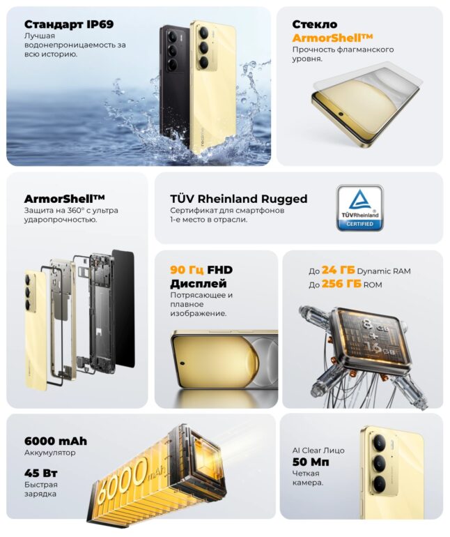 Смартфон Realme C75 8/256 Gb Черный 2 Realme-C75-02