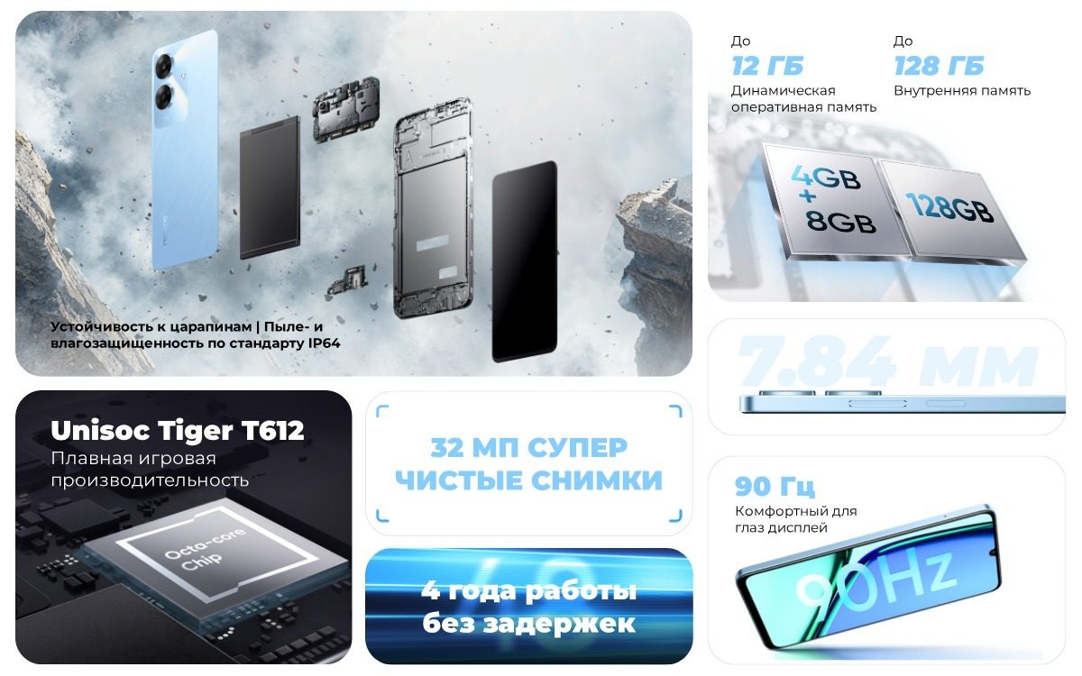 Смартфон Realme Note 60 4/128 Gb Черный 2 Realme-Note-60-02