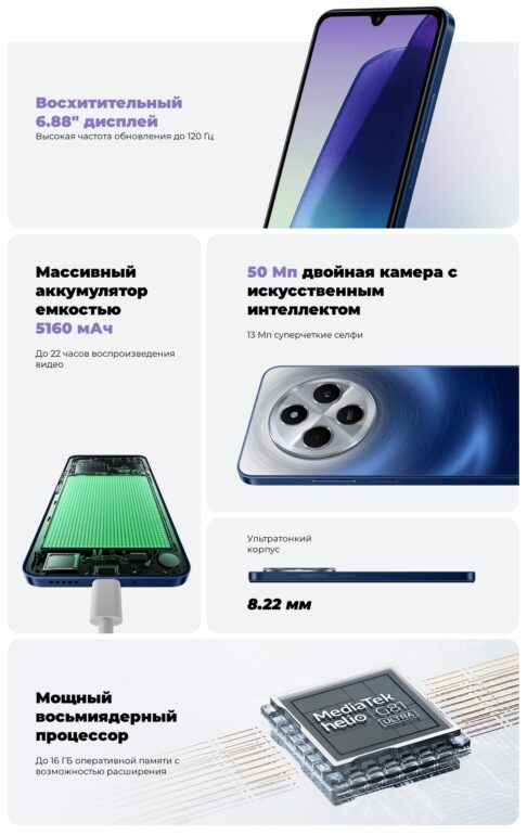 Смартфон Xiaomi Redmi 14C 4/128GB Midnight Black 2 Redmi-14c-02