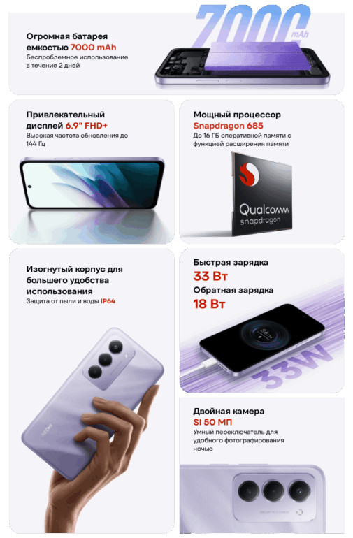 Смартфон Xiaomi Redmi 15 6/128GB Titan Gray 2 Redmi-15-02