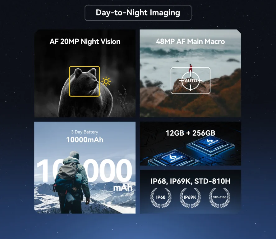 Смартфон IIIF150 B2 12(6Gb+6Gb)/256 GB Orange 3