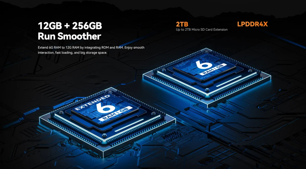 Смартфон IIIF150 B2 12(6Gb+6Gb)/256 GB Orange 12