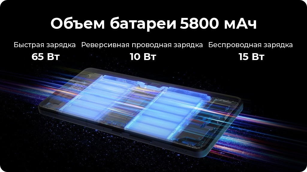 Смартфон ASUS ROG Phone 9 AI2501 12/256 Gb Black 5 ASUS ROG Phone 9 16/512GB Черный (CN)