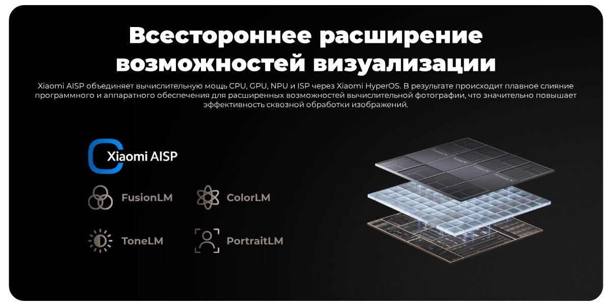 Смартфон Xiaomi Mi 14T Pro 12/512 ГБ EU Titan Blue 6 XiaoMi-14T-Pro-11