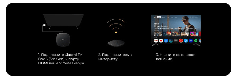 Xiaomi TV Box S (3nd Gen) 4K Ultra-HD 2 Xiaomi-TV-Box-S-3rd-Gen-12