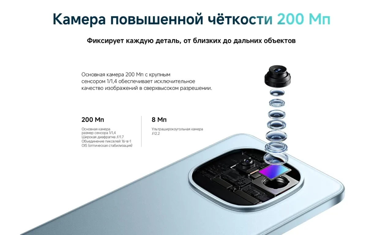 Смартфон Xiaomi Redmi Note 15 Pro 12/512GB Black RU 11